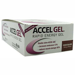 Pacifichealth Laboratories Accel Gel