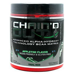 Alr Industries Chaind Out