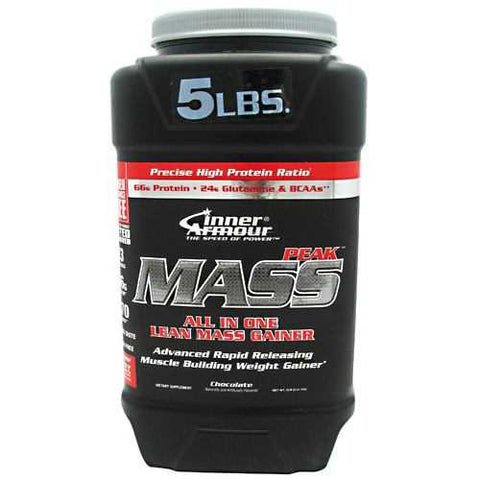 Inner Armour Mass-Peak Gainer