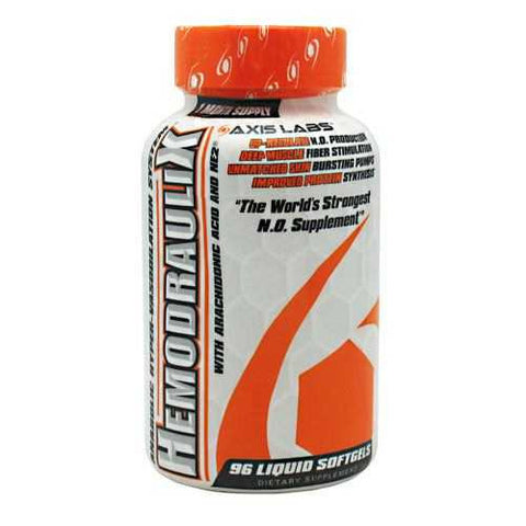 Axis Labs Hemodraulix