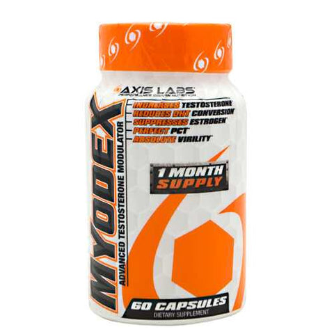 Axis Labs MyoDex